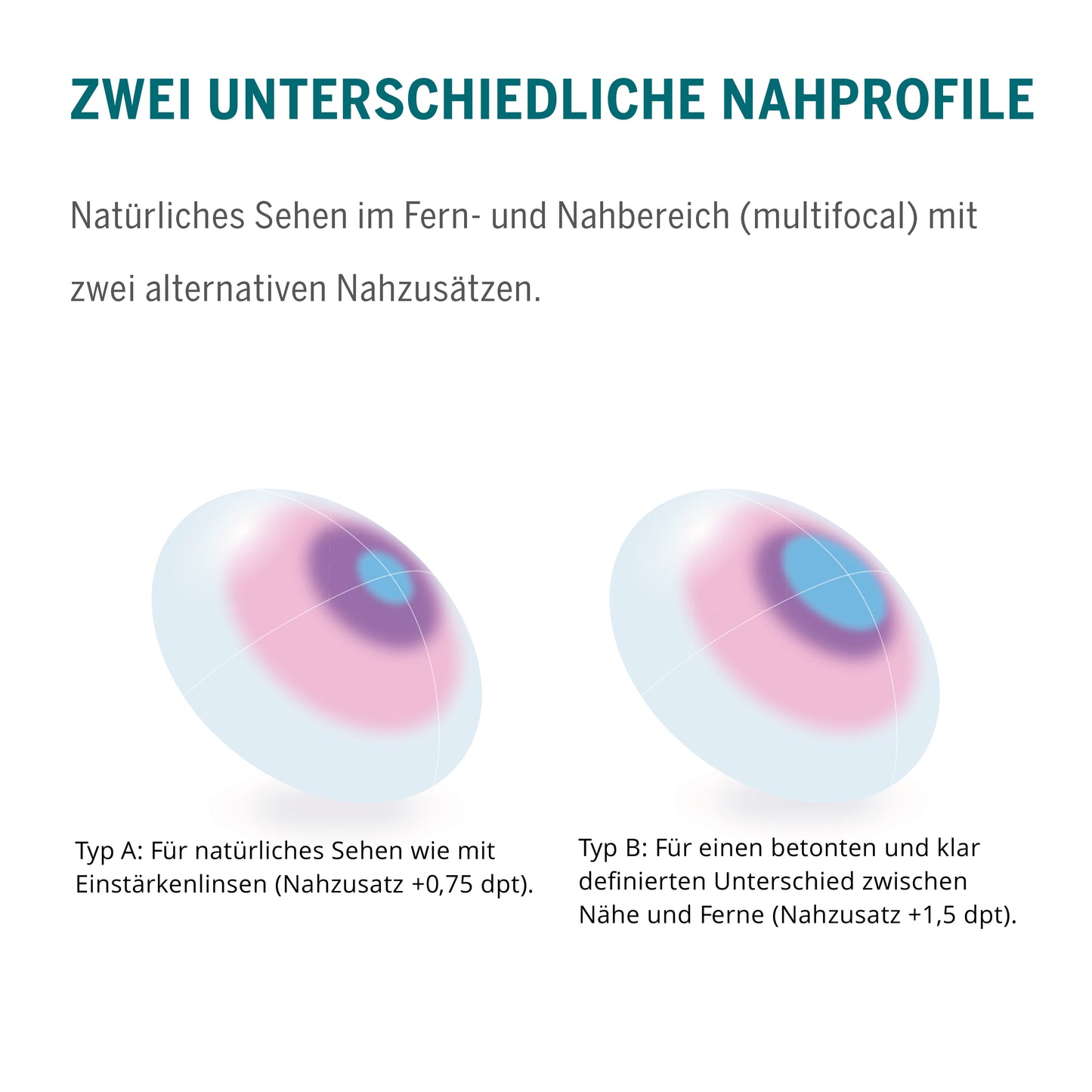 eye.con // daily toric