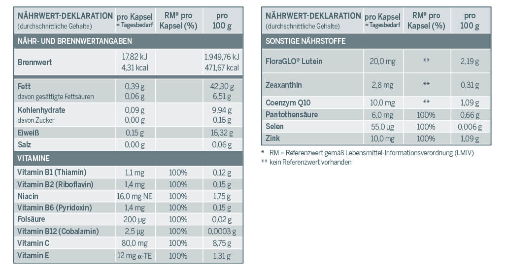 EAGLE EYE VISION LUTEIN 20 CAPS